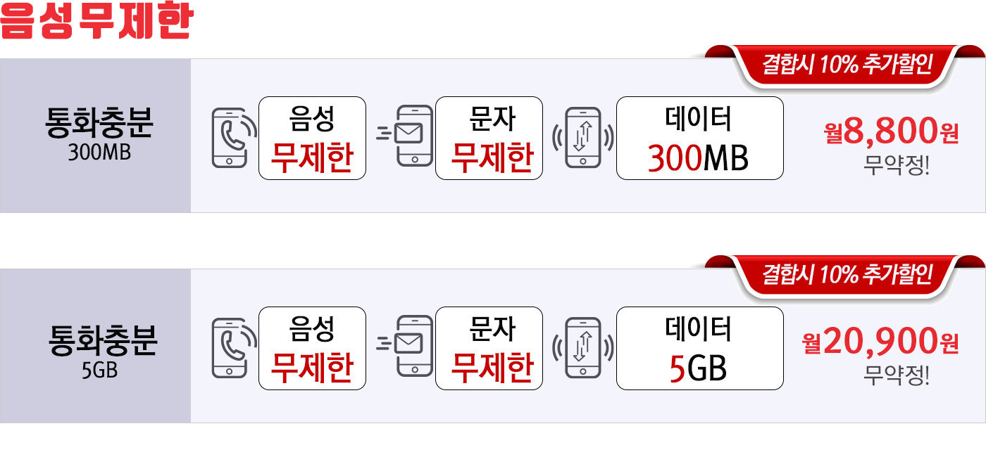 KT스카이라이프 모바일 음성무제한 통화충분300MB/월8800원, 통화충분5GB/월20900원 무약정상품 가입 및 문의